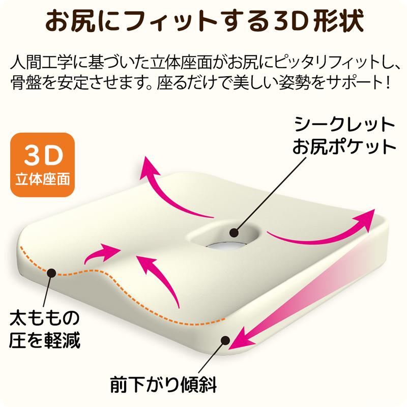 低反発 腰痛 クッション 傾斜 骨盤 サポート 美姿勢 骨盤矯正 猫背矯正
