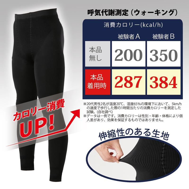 男性用 燃焼サポート 加圧スパッツ ロング 消費カロリーアップ 着圧