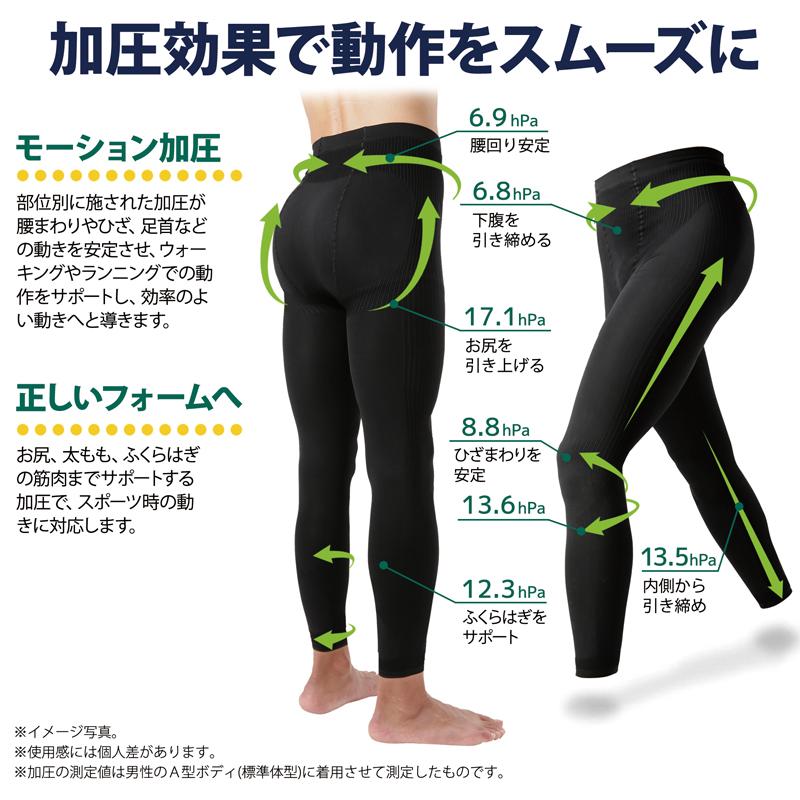 男性用 燃焼サポート 加圧スパッツ ロング 消費カロリーアップ 着圧
