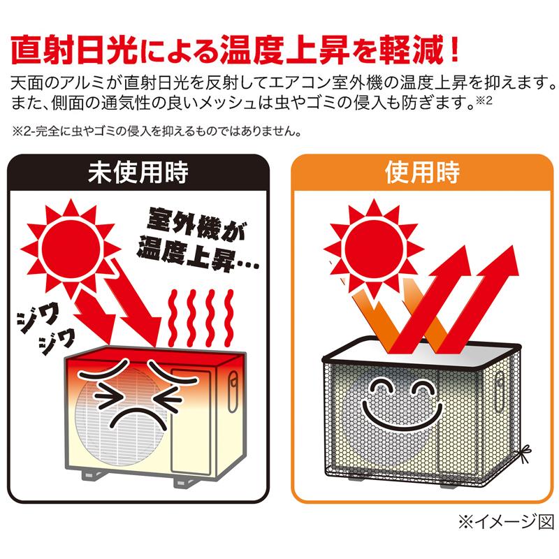 ワイドタイプ/200V用 エアコン室外機 メッシュ カバー 虫よけ 遮熱