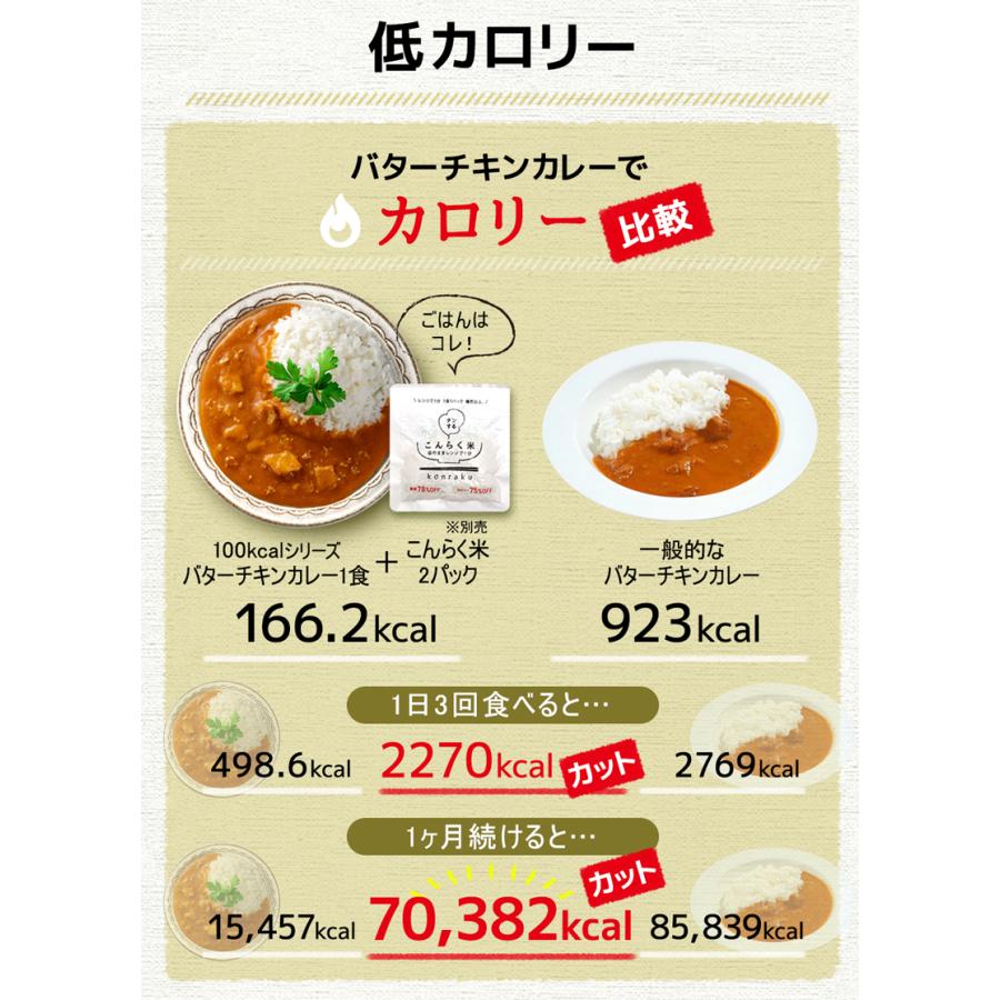100kcalシリーズ 選べる30食 置き換え ダイエット食品 低糖質 糖質制限