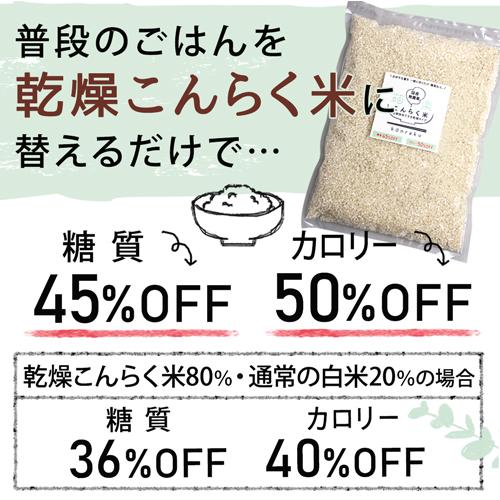 こんらく米 乾燥米 置き換えダイエット食品 低カロリー 糖質制限 ダイエット食品 乾燥 マンナンごはん 国産 糖質オフ メール便送料無料 こんにゃく米 336017-01|k222|02