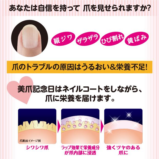 4個セット 爪ケア商品 ほんのりピンク色 ネイル ケア 爪 保護 ネイルケア 補修 補強 ツヤ 栄養成分 浸透型 コラーゲン ネイルカラー マニキュア 44 44 低糖質 糖質制限の快適空間222 通販 Yahoo ショッピング