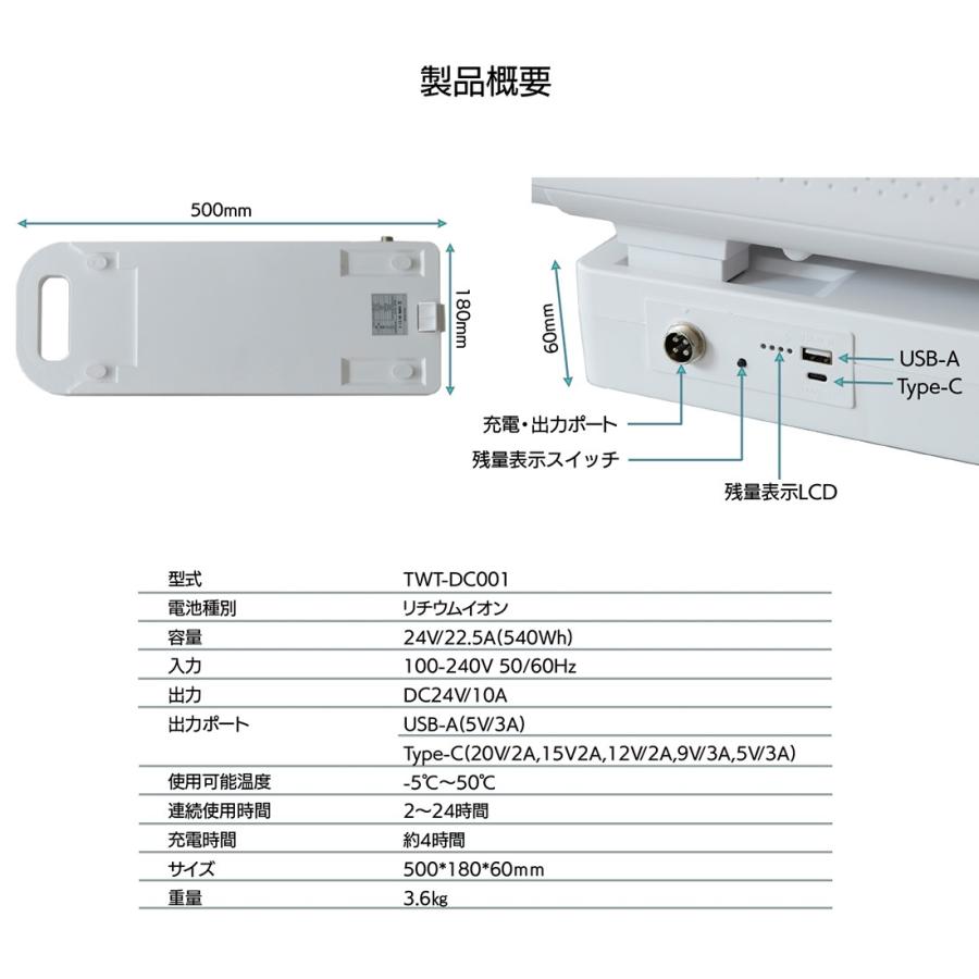 SUNGA ポータブルクーラー ECOOL専用バッテリー TWT-DC001 24V SUNGA ポータブルクーラー ECOOL専用バッテリー TWT-DC001 24V