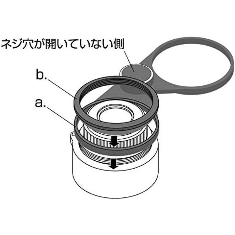 スコープテック × ヒノデ 星座望遠鏡 双眼鏡セット × ヒノデ 星座望遠鏡 双眼鏡セット