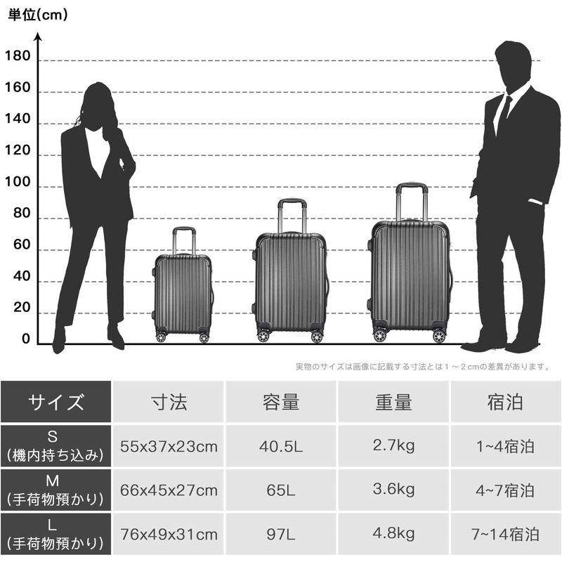 「人气商品」 VARNIC スーツケース キャリーケース キャリーバッグ 機内持込 TSAダイヤル式ロック 耐衝撃 大型 超軽量 静音ダブルキャスター 旅 【1821036589】(9508円)