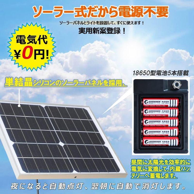 グッド・グッズ　30W　ソーラーライト　昼光色　照明　光センサー　停電　屋外　ライト　LED　街灯　ソーラー投光器　solar　災害　玄関