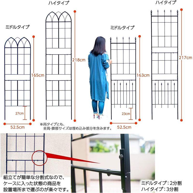 ガーデンガーデン お庭をエレガントに彩る IBフェンス リーフ＆バード アロー ミドルタイプ 2枚組セット アイアントレリス IBF-AR1 リーフ＆バード アロー ミドルタイプ 2枚組セット お庭をエレガントに彩る IBフェンス アイアントレリス IBF AR1 サイズ