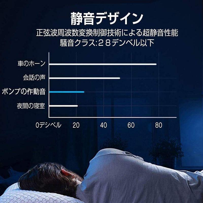 本日価格！！ 水中ポンプ 100段階流量調整 エルエンスタジオ 水族館給水・排水ポンプ サイレント循環ポンプ 水耕栽培ウォーターポンプ 周波数変換排水ポン 【2408963596】(12581円)