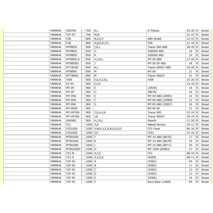 Vesrah ブレーキパッド SD-163/2JL FZ-6S 06〜08(F)、YZF-R1 04〜08(R)、MT-07(14-15)、MT-09(14-15) 材質 オーガニック｜k3kawakoh｜03