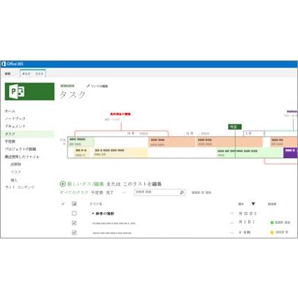 Microsoft Project 16 Professional 日本語 ダウンロード版 Pc2台 最新 正規版 永続ライセンス プロダクトキー Microsoft Project 16 Professional 2pc エンゼルストア 通販 Yahoo ショッピング