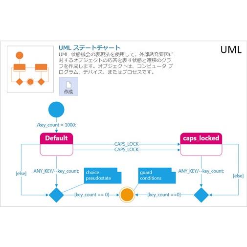 Microsoft Visio 13 Professional 日本語 ダウンロード版 Pc1台 マイクロソフト Visio 13 永続ライセンス激安価格販売 Visio 13 1pc エンゼルストア 通販 Yahoo ショッピング