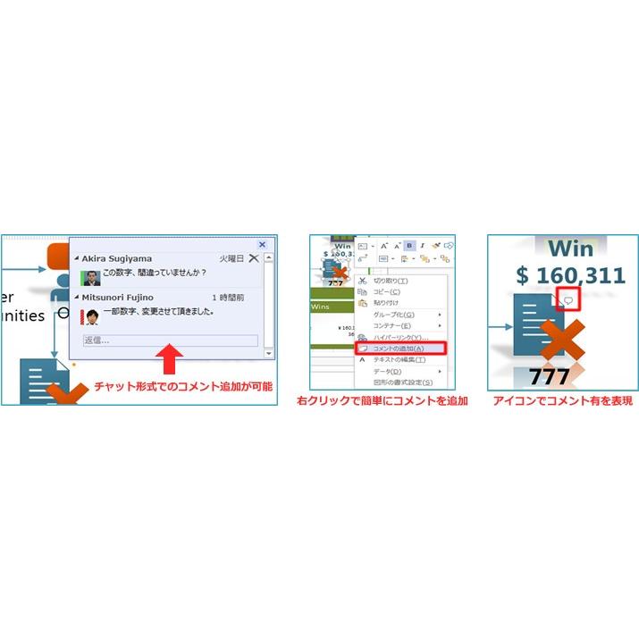 Microsoft Visio 2013 Professional 日本語[ダウンロード版](PC2台)マイクロソフト Visio 2013