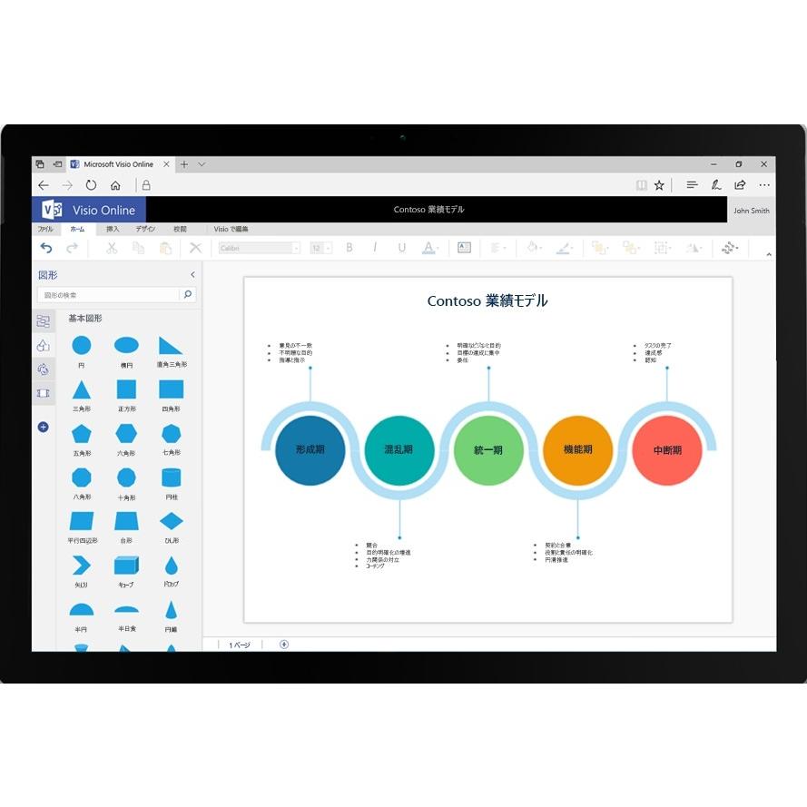 Microsoft Visio 2019 Professional 日本語[ダウンロード版](PC1台)最新 永続ライセンス プロダクトキー｜k8457s8451｜08