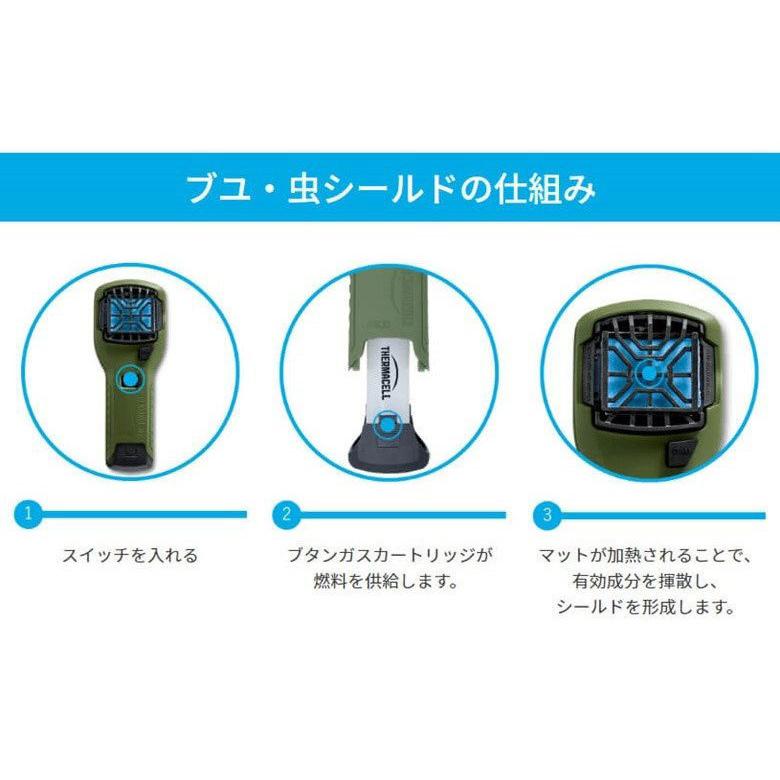 アウトドア用 ブユ 虫シールド 1個 空間 虫よけ サーマセルTHERMACELL