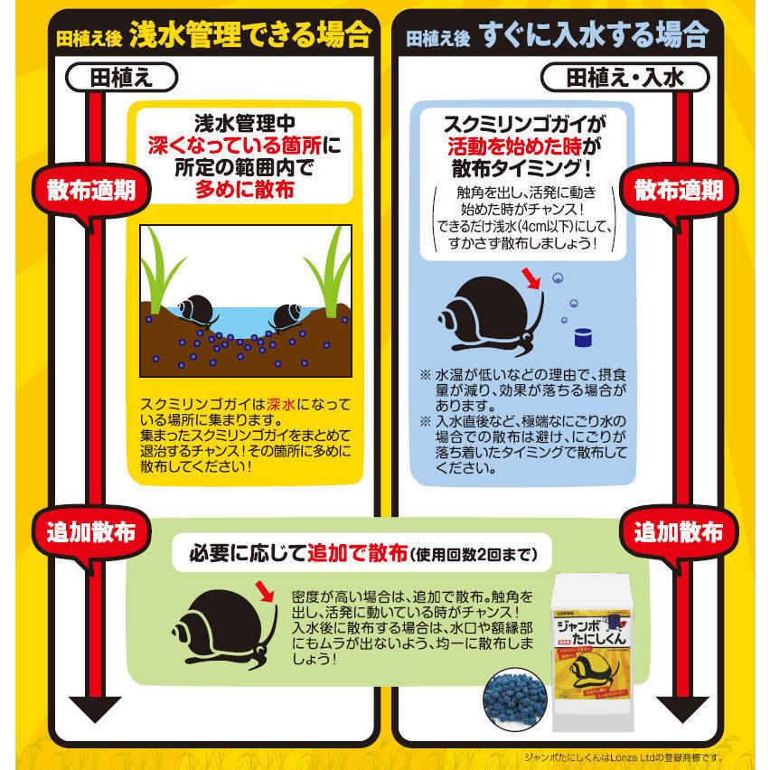 ジャンボタニシ 駆除 防除剤 ジャンボたにしくん 2kg×8袋 水稲用 殺虫剤 メタアルデヒド粒剤 稲 被害 食害防止 農薬｜ka-dotcom｜02