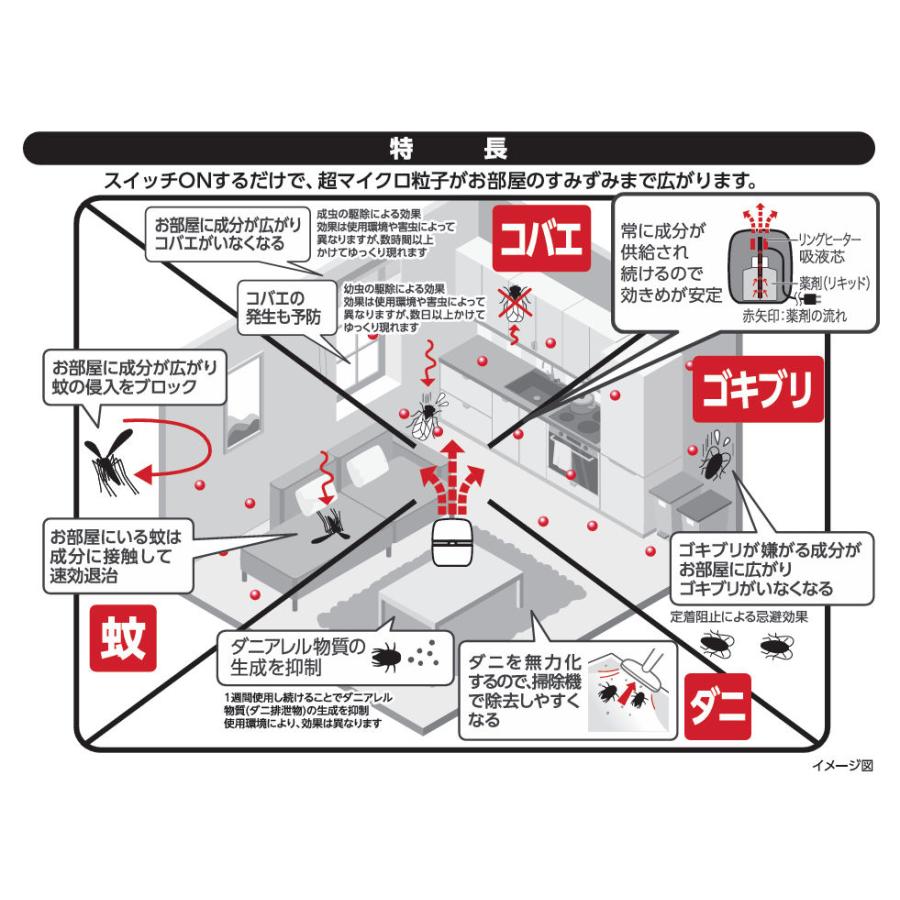 アース製薬 マモルーム ゴキブリ用 2ヵ月用セット×10個 防除用医薬部外品 虫除け 置き型 プラグ 予防_2
