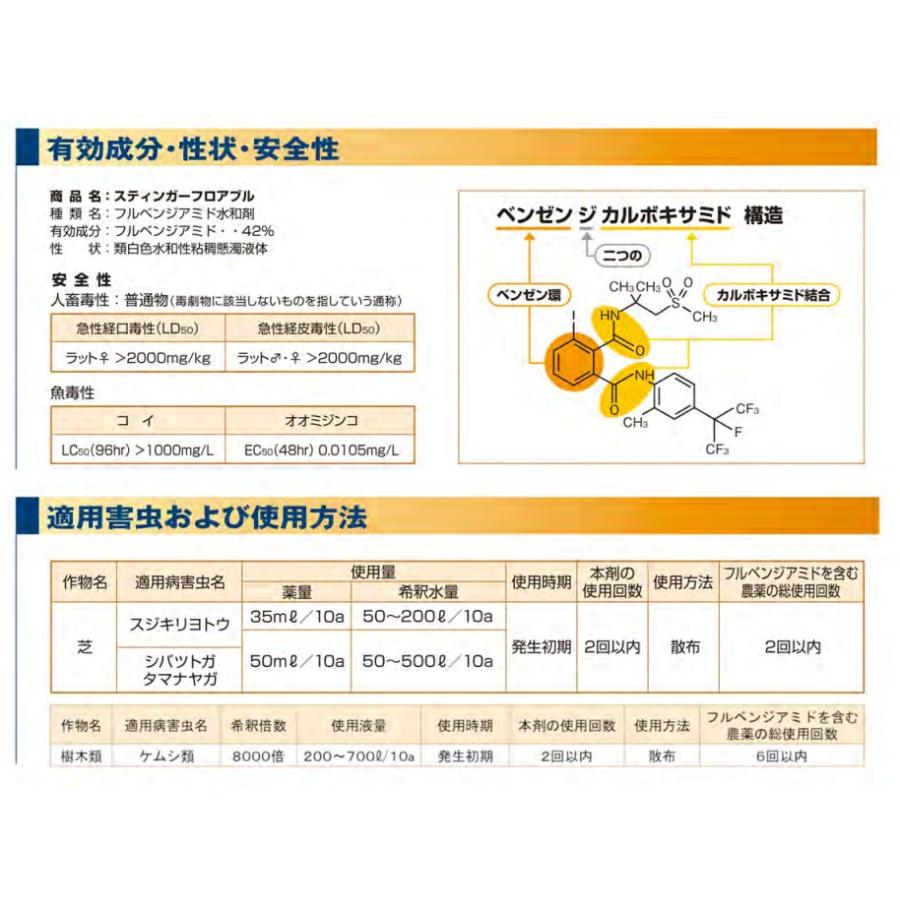 芝 樹木用殺虫剤 スティンガーフロアブル 250ml×2個 ニチノー緑化 農薬 散布 ケムシ類 スジキリヨトウ シバツトガ タマナヤガ 毛虫 樹木の画像