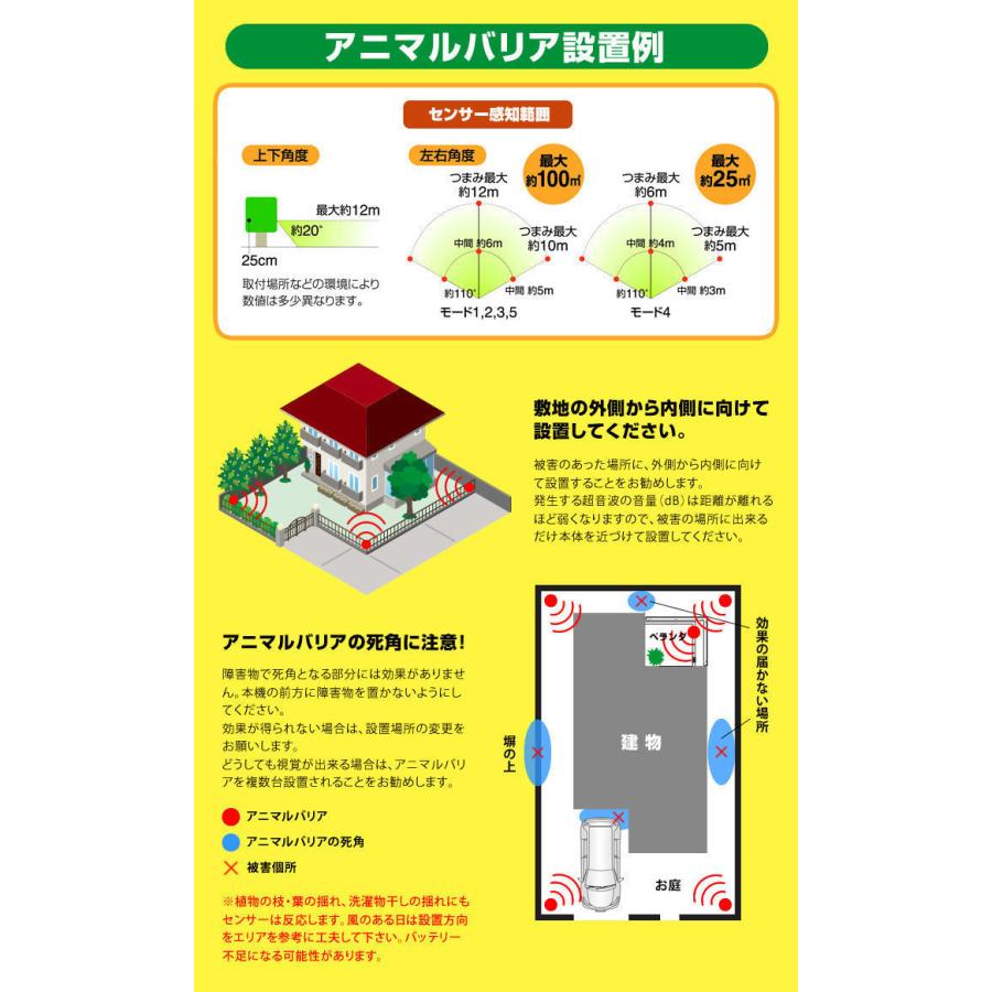 アニマルバリア ソーラー式×3台 猫よけ 充電可能 電池交換不要 猫撃退 猫退治 超音波 ねこよけ 害獣対策 庭 ガレージ 駐車場 IJ-ANB-03_7