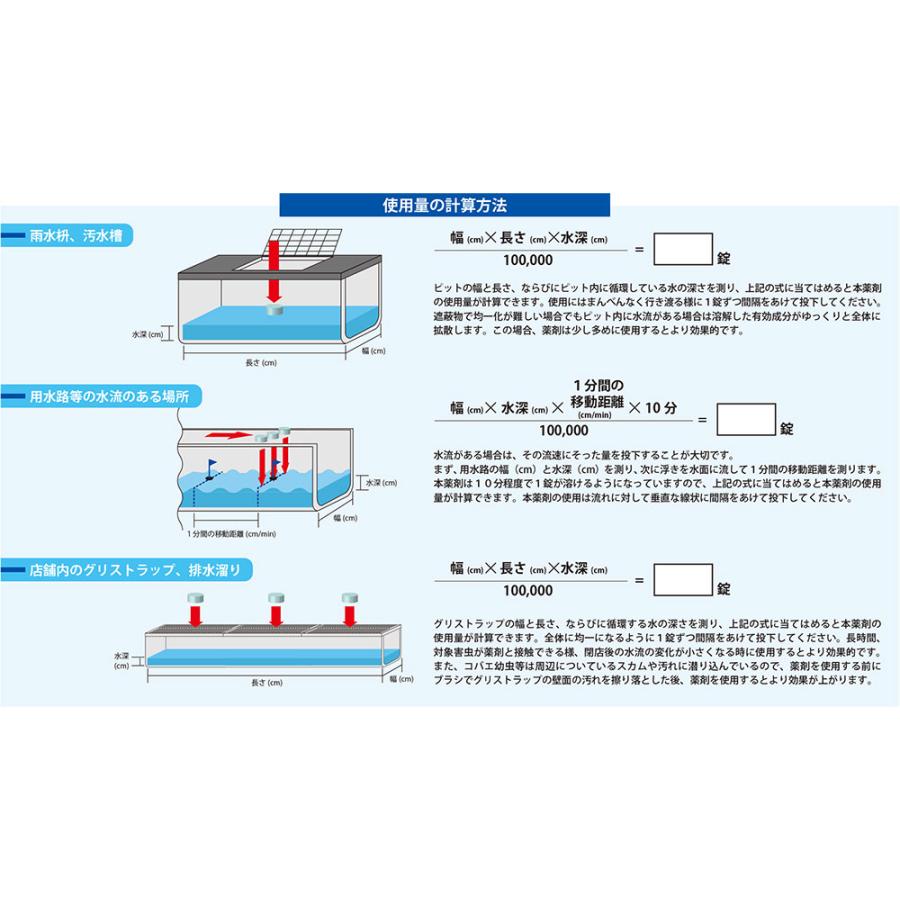 ユスリカ駆除 チョウバエ退治 コバエ対策 ボンフラン5g×100錠×3 ユスリカ駆除 チョウバエ退治 コバエ対策 ボンフラン5g×100錠×3