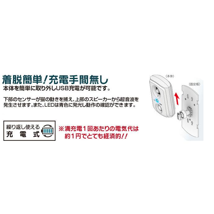 猫除け ガーデンバリアスポット×4台 超音波 充電式 猫よけ 【鹿】