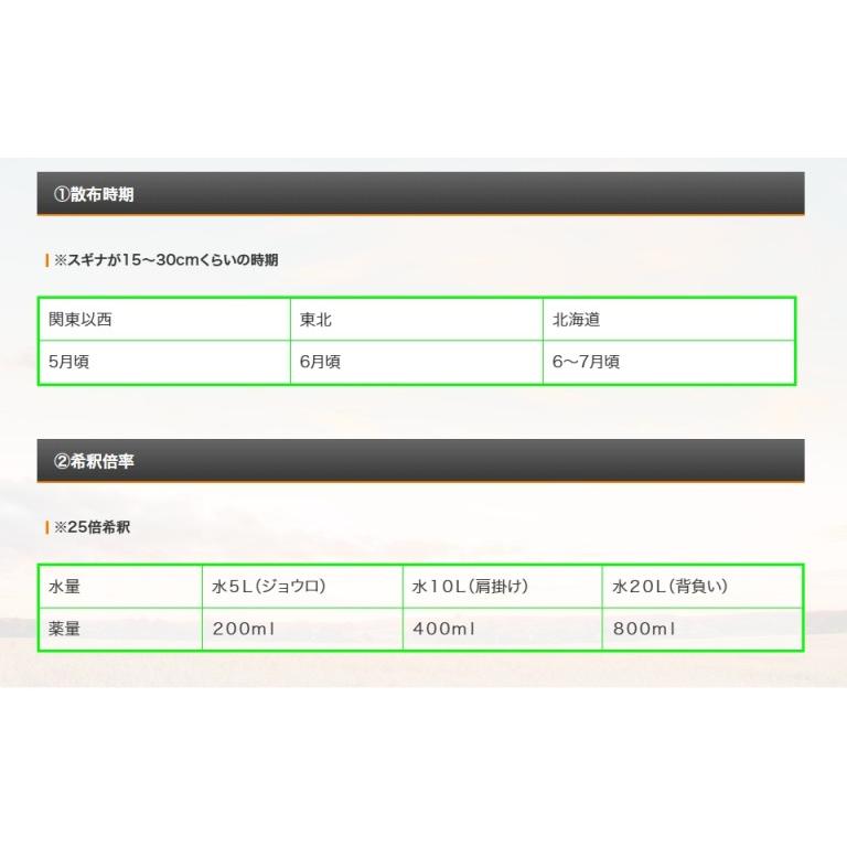 除草剤 サンフーロン液剤 5.5L 大成農材 5L ＋ 500ml×1本セット 雑草 対策スギナ 竹 ササ 枯らす クズ つる 農薬 | 大成農材 | 04