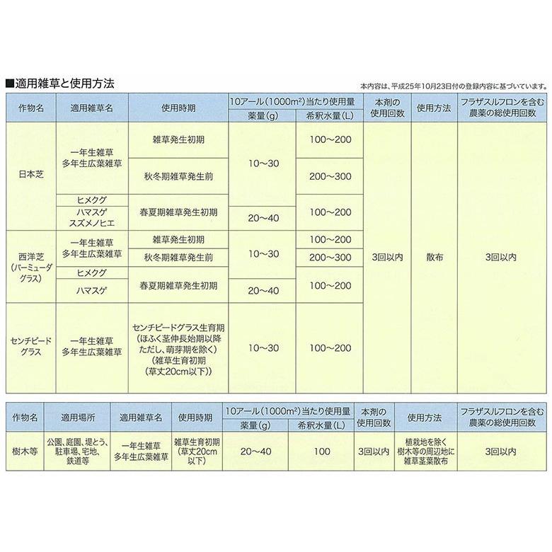 石原バイオサイエンス 芝生用 除草剤 シバゲンDF 100g入 農薬 石原バイオサイエンス 芝生用 除草剤 シバゲンDF 100g入 農薬