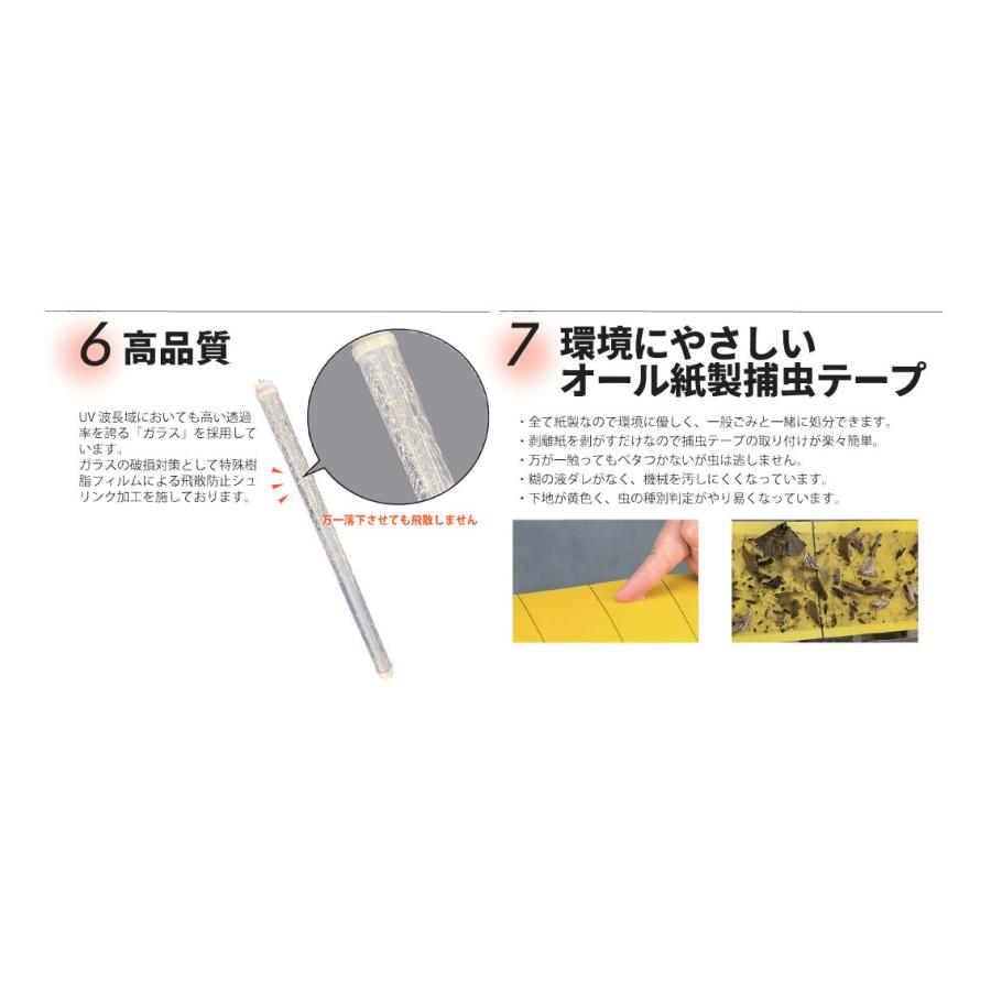 ピオニーコーポレーション LED捕虫器 LO-20BG LED 捕虫器 業務用 食品