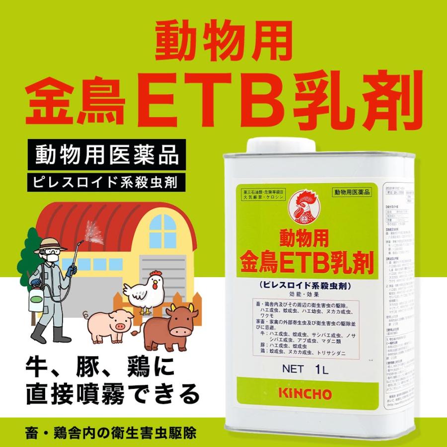 小動物の治療薬 OTC注｢KS｣ | 共立製薬株式会社
