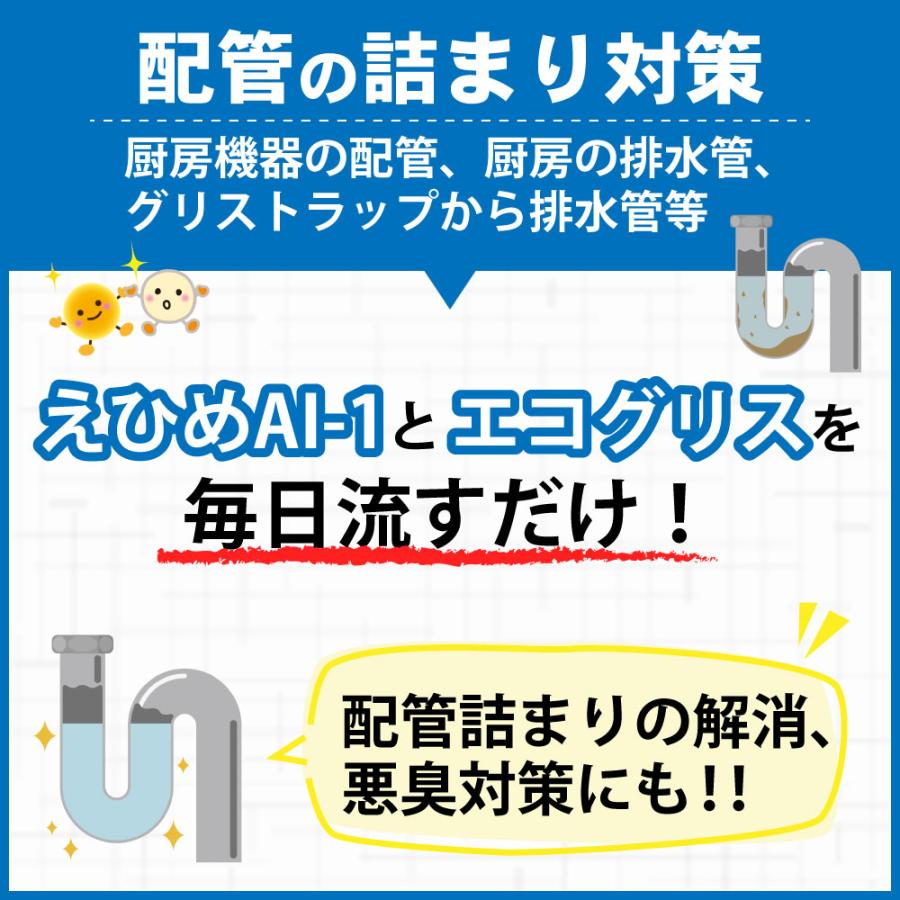 厨房の悪臭対策 えひめAI-1 低臭性エコグリス K 20L コック付 酵母 乳酸菌 納豆菌からできた厨房消臭剤_11