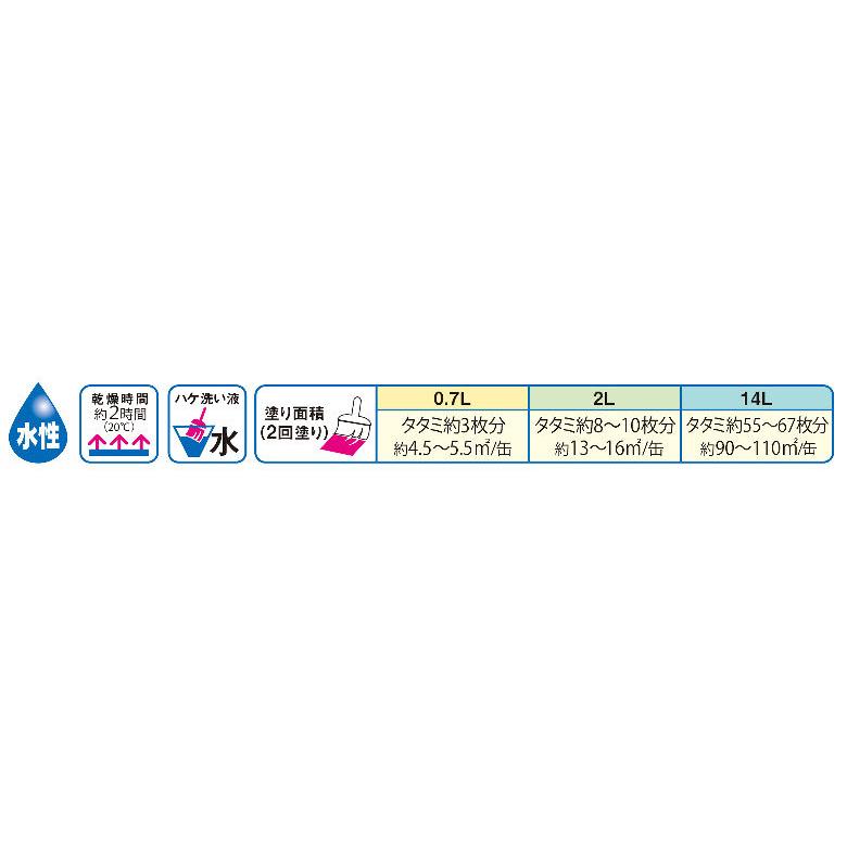 木材防腐剤 水性クレオトップ ライトブラウン 14L 防腐 防虫 防カビ｜ka-dotcom｜04