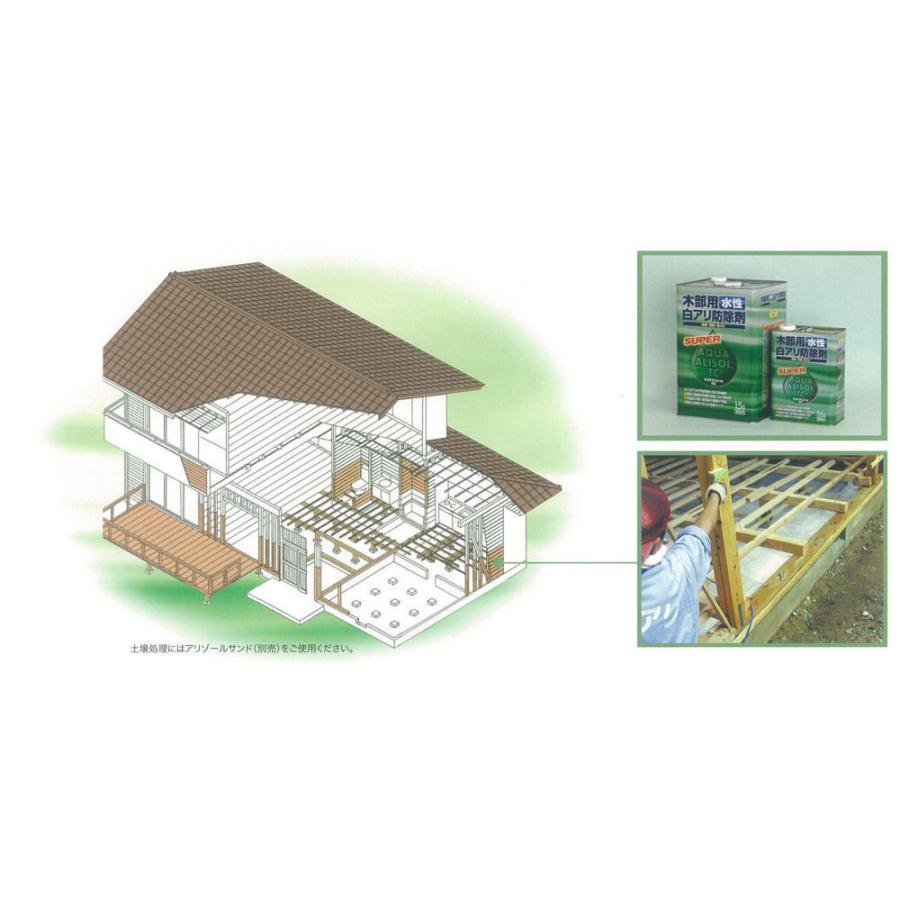 アクアアリゾールTC グリーン 15L 水性タイプ 木部用 防腐 防蟻 防カビ 木材 シロアリ予防 駆除 害虫｜ka-dotcom｜02