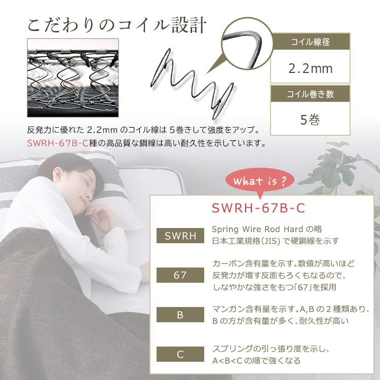 ホームテイスト ボンネルコイルマットレスBonjia-ボンジーア