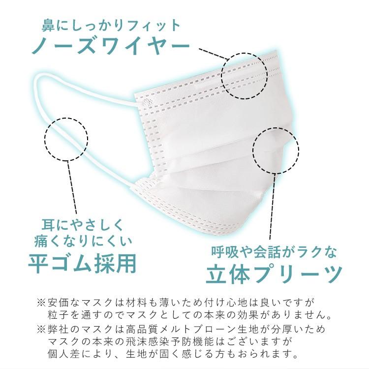 マスク 50枚 布マスク 使い捨てマスク 不織布マスク 箱入り 大人用 三層構造 ウイルス 花粉対策 飛沫防止 予防抗菌 不織布 三層構造 Og Ht Famk 本棚食器棚 デスク 座椅子グランデ 通販 Yahoo ショッピング