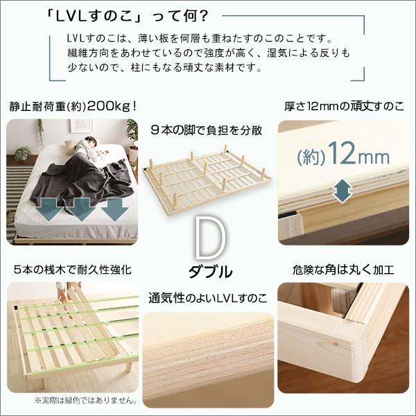 3段階高さ調節　脚付きすのこベッド(ダブル) 【Lilitta-リリッタ-】(ポケットコイルロールマットレス付き)　ダブル｜ka-grande｜10