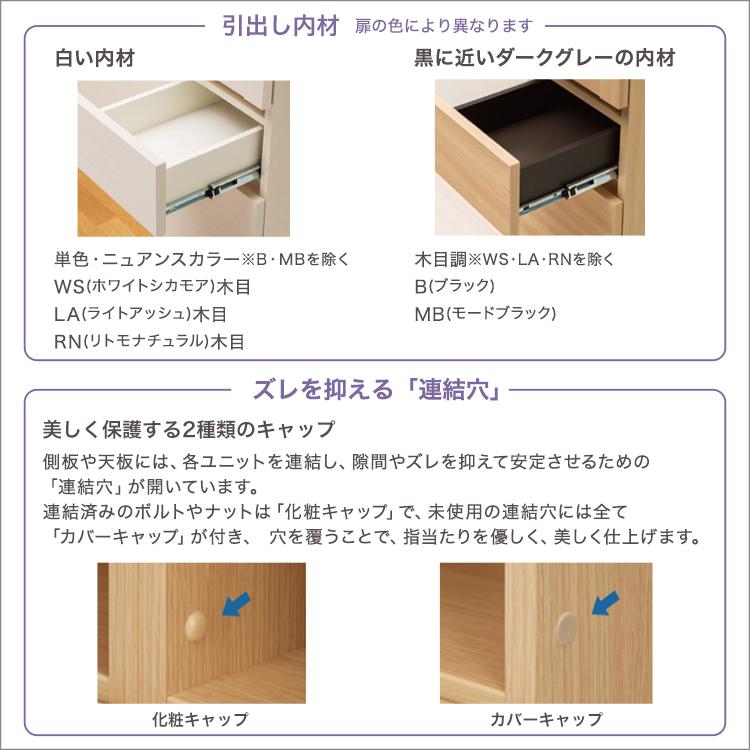 【引戸シリーズ】セミオーダーカウンター下収納ぴったりくん キャビネット 幅160cm×奥行35cm_7