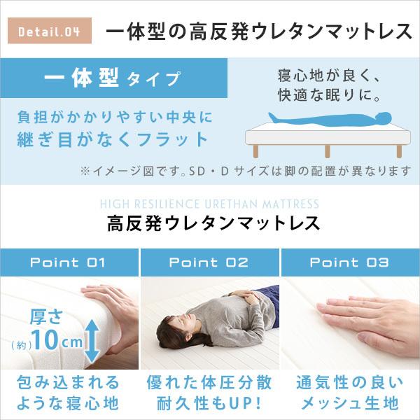 ホームテイスト（HOME taste） 脚付きウレタンロールマットレスTERRDAM