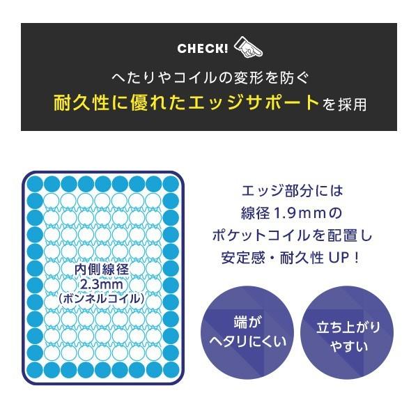 脚付きロールマットレス ほどよい弾力 ボンネルコイルスプリング MARTY-マーティ-シングルサイズ