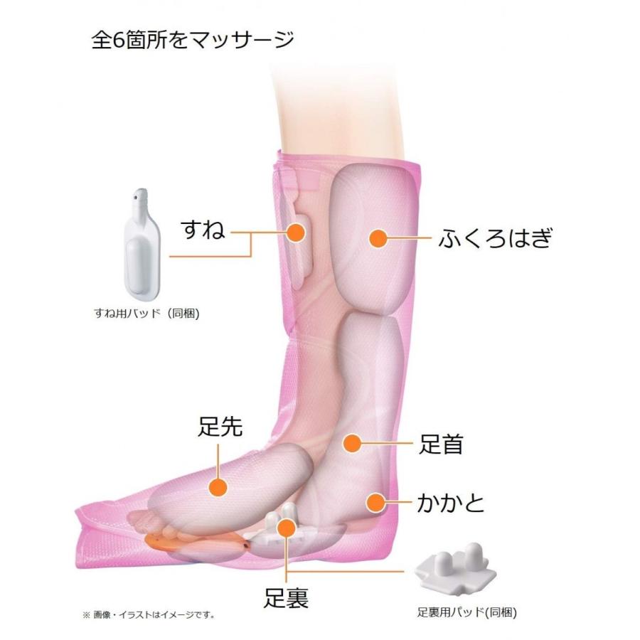 パナソニック エアーマッサージャー レッグリフレ 温感機能搭載 ルージュピンク EW-RA88-RP 