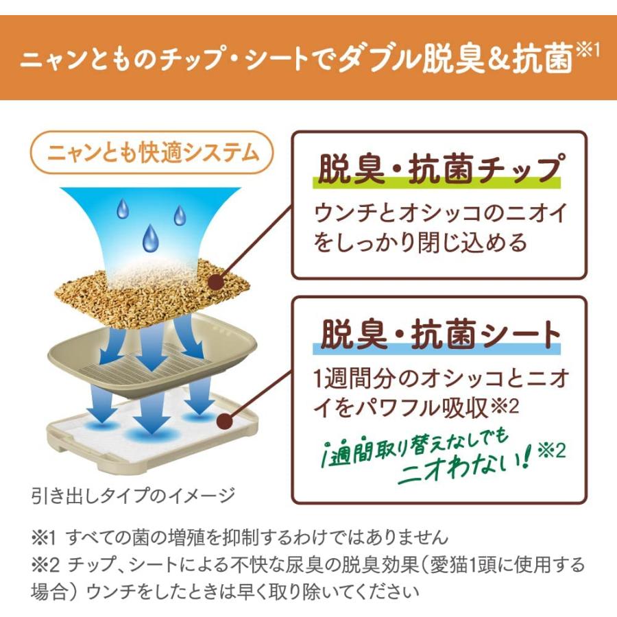 数量限定　ニャンとも清潔トイレ 脱臭・抗菌チップ 大容量 大きめの粒 4.4L×4個(ケース販売) [猫砂] システムトイレ用　配送種別：SG｜ka9380｜02