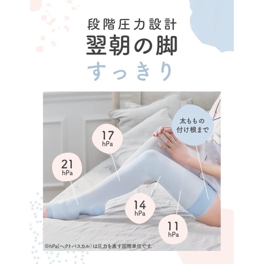 今だけ限定15 Offクーポン発行中 寝ながらメディキュット スーパークール フルレッグ L 着圧 加圧 靴下 スリム 美脚ケア 夏用 配送種別 Fm Aynaelda Com