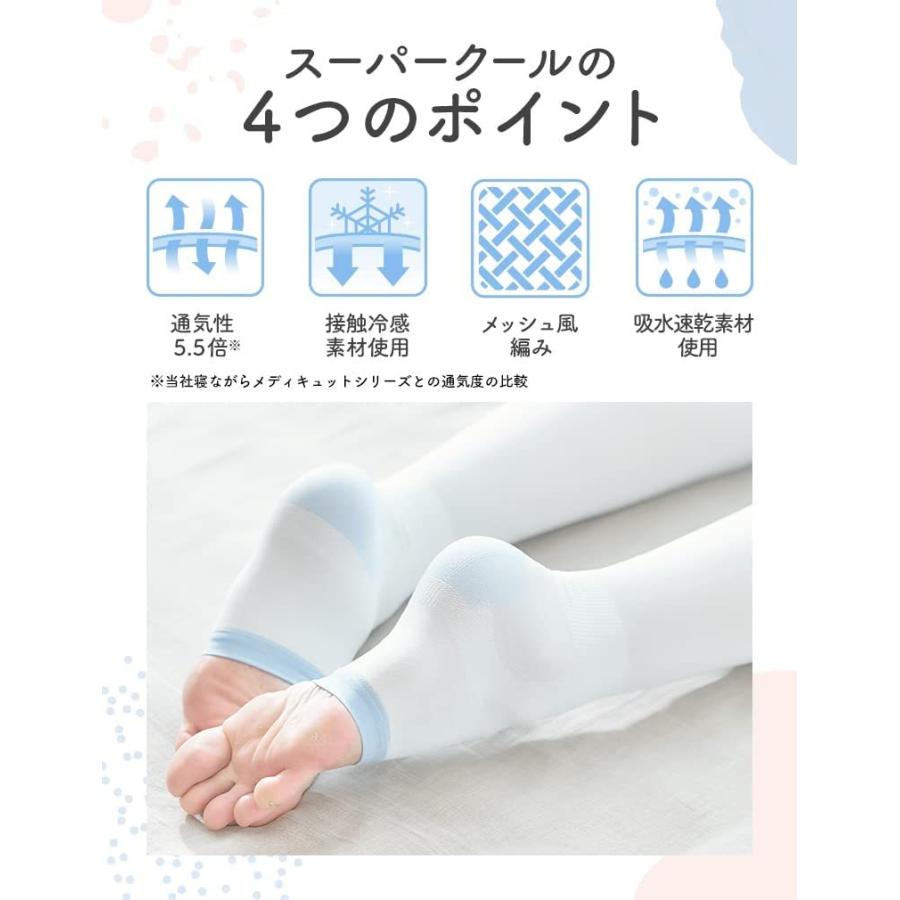 今だけ限定15 Offクーポン発行中 寝ながらメディキュット スーパークール フルレッグ L 着圧 加圧 靴下 スリム 美脚ケア 夏用 配送種別 Fm Aynaelda Com