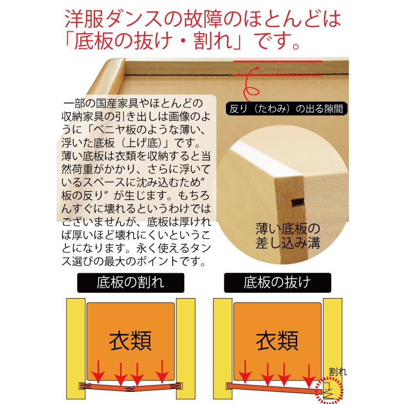 ハイチェスト 洋服タンス 幅90cm 6段 国産 完成品 長引き出し ベタ底仕様 底板12mm 木製 たんす 箪笥 リビングチェスト 木製チェスト 日本製 ナチュラル_3