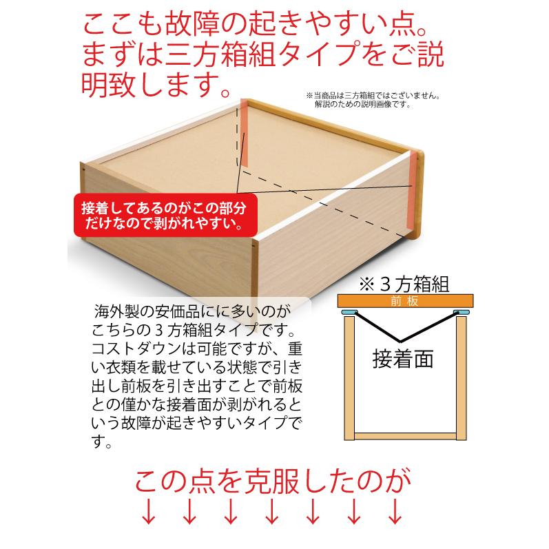 ハイチェスト 洋服タンス 幅90cm 6段 国産 完成品 長引き出し ベタ底仕様 底板12mm 木製 たんす 箪笥 リビングチェスト 木製チェスト 日本製 ナチュラル_6