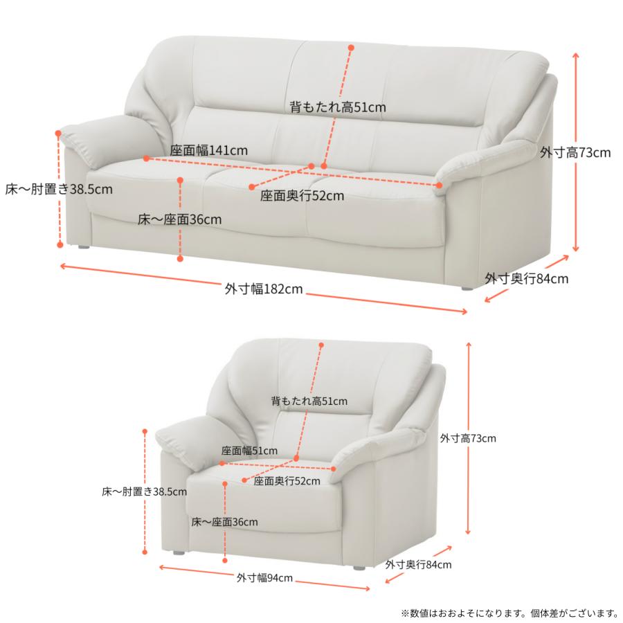 法人宛 送料無料 応接ソファ3点セット 幅182cm 3人掛けソファ 幅94cm 1