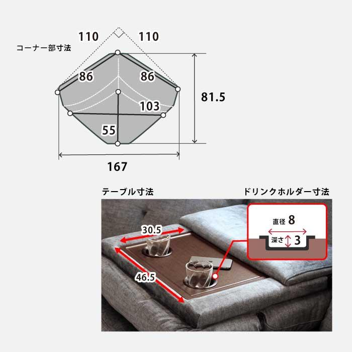 ソファセット 電動 コーナーソファ コーナーソファ5点セット 5人 エコ