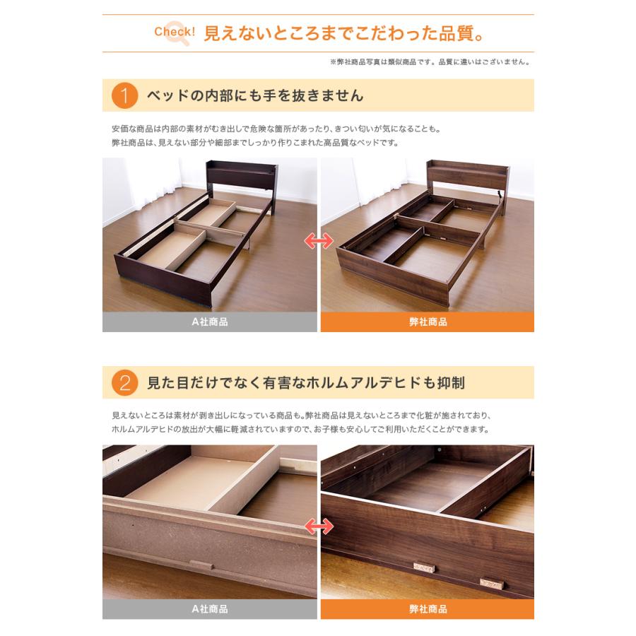 ホームテイスト（HOME taste） シングルベッド ロータイプ 抗菌 防臭