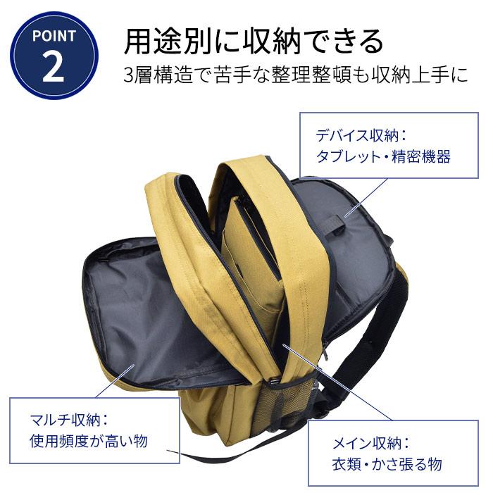 リュック 旅行用 1泊 20l 撥水 リュックサック メンズ レディース 黒