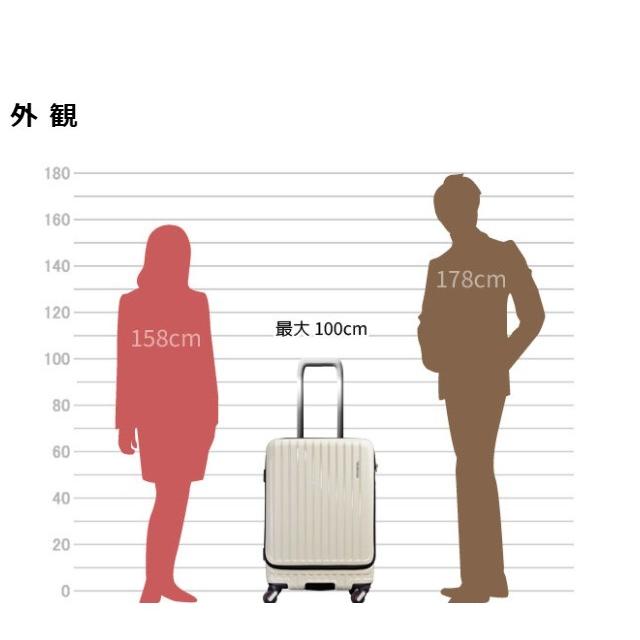 スーツケース mサイズ 1-281 4輪キャリーEX 58cm 55L〜66L FREQUENTER