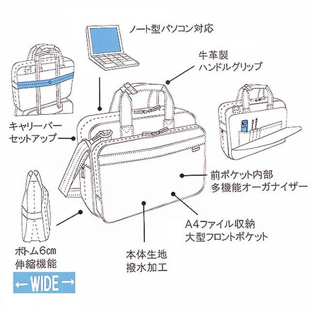 ビジネスバッグ メンズ 2way PC対応 軽量 多機能 通勤 出張 A4ファイル